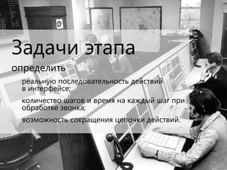 Внутренние системы. Call-centre. Дмитрий Силаев. Открытый семинар Digital и банки. 25.02.2014