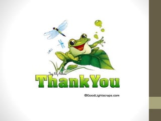 Call center agent training "Basic"