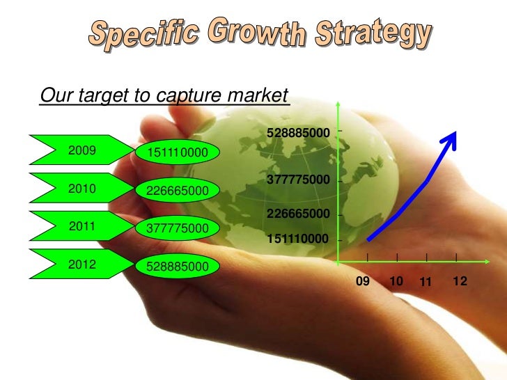 Customer service call center business plan
