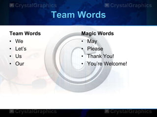 Team Words
Team Words
• We
• Let‟s
• Us
• Our
Magic Words
• May
• Please
• Thank You!
• You‟re Welcome!
 