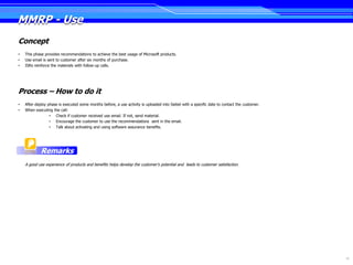 MMRP - Use
Concept
•   This phase provides recommendations to achieve the best usage of Microsoft products.
•   Use email is sent to customer after six months of purchase.
•   ISRs reinforce the materials with follow-up calls.




Process – How to do it
•   After deploy phase is executed some months before, a use activity is uploaded into Siebel with a specific date to contact the customer.
•   When executing the call:
                  • Check if customer received use email. If not, send material.
                  • Encourage the customer to use the recommendations sent in the email.
                  • Talk about activating and using software assurance benefits.




             Remarks
    A good use experience of products and benefits helps develop the customer’s potential and leads to customer satisfaction.




                                                                                                                                              15
 
