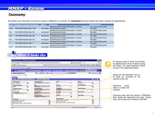 MMRP - Renew
Taxonomy
All activities have information to track the contract in MSExplore or in EOLAS. The Comments field have detailed information including the AgreementID.

Touch   Taxonomy (activity description)   Status        Comments                                          AdditionalInfo
                                                        Agreement ID,End Date,Authorization   #,License   Agr. ID,End Date,License
T-180   FY09-MMRP-RENEW-RQA-T180          Not Started   Type,Allocation,Products                          Type,Alloc
                                                        Agreement ID,End Date,Authorization   #,License   Agr. ID,End Date,License
T-90    FY09-MMRP-RENEW-RQA-T90           Not Started   Type,Allocation,Products                          Type,Alloc
                                                        Agreement ID,End Date,Authorization   #,License   Agr. ID,End Date,License
T-60    FY09-MMRP-RENEW-RQA-T60           Not Started   Type,Allocation,Products                          Type,Alloc
                                                        Agreement ID,End Date,Authorization   #,License   Agr. ID,End Date,License
T-30    FY09-MMRP-RENEW-RQA-T30           Not Started   Type,Allocation,Products                          Type,Alloc
                                                        Agreement ID,End Date,Authorization   #,License   Agr. ID,End Date,License
T       FY09-MMRP-RENEW-RQA-T             Not Started   Type,Allocation,Products                          Type,Alloc
                                                        Agreement ID,End Date,Authorization   #,License   Agr. ID,End Date,License
T+30    FY09-MMRP-RENEW-RQA-T+30          Not Started   Type,Allocation,Products                          Type,Alloc




            What it looks like
                                                                                                                                      If customer wants to renew the contract,
                                                                                                                                      an opportunity has to be created by using
                                                                                                                                      this button. The same taxonomy should
                                                                                                                                      be used in the Opportunity Name.



                                                                                                                                      Status and Call disposition have to
                                                                                                                                      be filled out according to the
                                                                                                                                      outcome of the call.


                                                                                                                                      Taxonomy     shows
                                                                                                                                      when to contact the
                                                                                                                                      customer.


                                                                                                                                      Comments help track the contract in MSExplore.
                                                                                                                                      More details like Agreement End Date, License
                                                                                                                                      Type, and products are included in this field.




                                                                                                                                                                                       21
 