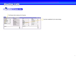 Routing Calls
   What it looks like


   Find Routing Calls by looking at the Taxonomy



                                                   Due Date is established by the contact strategy.




                                                                                                      32
 