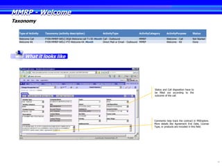 MMRP - Welcome
Taxonomy

  Type of Activity   Taxonomy (activity description)              ActivityType                ActivityCategory      ActivityPurpose        Status

  Welcome Call       FY09-MMRP-WELC-RQA-Welcome call T+30 Month Call - Outbound                 MMRP                Welcome - Call         Not Started
  Welcome Kit        FY09-MMRP-WELC-FYI-Welcome Kit Month       Direct Mail or Email - Outbound MMRP                Welcome - Kit          Done




      What it looks like




                                                                                                          Status and Call disposition have to
                                                                                                          be filled out according to the
                                                                                                          outcome of the call.




                                                                                                         Comments help track the contract in MSExplore.
                                                                                                         More details like Agreement End Date, License
                                                                                                         Type, or products are included in this field.




                                                                                                                                                          10
 