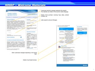 MMRP – Welcome Materials
                                                           Customized welcome message explaining the program.
                                                           The materials are written in the country’s native language.


                                                           Details of the purchase: Licensing Type, dates, contract
                                                           numbers, etc.


                                                           Letter signed by Account Manager.




    Other customized messages depending on the license
                                                  type.




                          Details of purchased licenses.




                                                                                                                         11
 