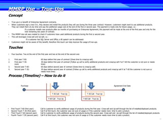 MMRP Use – True-Ups
Concept
•    True-ups is a benefit of Enterprise Agreement contracts.
•    When customers sign a new E.A., they declare and install the products they will use during the three year contract. However, customers might want to use additional products.
     They can install them at any time and pay the additional usage cost at the end of the first or second year. The payment is made only for future usage, i.e.:
                      If a customer installs new products after six months of purchasing an Enterprise Agreement, the payment will be made at the end of the first year and only for the
                      next remaining two years of contract.
•    This MMRP-Use call was created to check if customers have used additional products during the first or second year.
•    This call leverages Cross-sell and Up-sell, i.e.:
                        If a customer has SQL Server and Office, a BI speech can be addressed.
•    Customers might not be aware of this benefit, therefore this touch can help improve the usage of true-ups.


Touches
•    Four touches: Two at the end of the first year and two at the end of the second one:

1.      First year T-60:                 60 days before first year of contract (Gives time to cross/up sell)
2.      First year T-30:                 30 days before first year of contract (Follow up call to verify additional products and cross/up sell if at T-60 the customer is not sure or needs
        more                             time)
3.      Second year T-60:                60 days before second year of contract (Gives time to cross/up sell)
4.      Second year T-30:                30 days before second year of contract (Follow up call to verify additional products and cross/up sell if at T-60 the customer is not sure or
                                         needs more time)

Process (Timeline) – How to do it

                Purchase                                     1                                            2                             Agreement End Date



                                                          T-30 Call - True Up                         T-30 Call - True Up

                                                     T-60 Call - True Up                         T-60 Call - True Up




•    First Touch T-60 (first year):      Call   to customer to verify additional usage of products during the first year. Cross-sell and Up-sell through the list of installed/deployed products.
•    Second Touch T-30 (first year):     Call   if at first touch, the customer was not sure of usage or if the customer needs more time to add a product.
•    Third Touch T-60 (second year):     Call   to customer to verify additional usage of products during the second year. Cross-sell and Up-sell through the list of installed/deployed products.
•    Fourth Touch T-30 (second year):    Call   if at third touch, the customer was not sure of usage or if the customer needs more time to add a product.
                                                                                                                                                                                                 17
 
