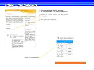 MMRP – Use Materials
                                          Customized use message explaining the program.
                                          The materials are written in the country’s native language.


                                          Details of the purchase: Licensing Type, dates, contract
                                          numbers, etc.


                                          Letter signed by Account Manager.




            Product Use recommendations




                                                                                                        19
 