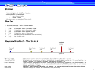 MMRP - Renew
 Concept
  Renew expiring contracts with Software Assurance.
  Email/Dmail is sent to customers with:
          •      Current licensing status
          •      Benefits to renew
  ISRs calls reinforce the materials with follow-up calls.

 Touches
  Six touches (email/dmail + calls) to guarantee renewal:

 1.     T-180:          80 days before expiring (Gives time to budget)
 2.     T-90:           90 days before expiring (Gives time to budget)
 3.     T-60:           60 days before expiring (Reminds customer)
 4.     T-30:           30 days before expiring (Follow-up call)
 5.     T:              Date of expiration (Customer has 30 more days to renew)
 6.     T+30:           Last chance to renew



 Process (Timeline) – How to do it
                                                                                                                    Agreement
                                                                                                                    End Date


          First touch                                 Second touch         Third touch           Fourth touch                           Sixth touch
          T-180                                       T-90                 T-60                  T-30                                   T+30



                                                                                                                    Fifth touch
                                                                                                                    T


 First Touch T-180:                     Call to customer to remind them of the expiring Contract. Close activity if no further action is required.
 Second Touch T-90:                     Call to customer to remind them of the expiring Contract. Create an opportunity and close the rest of the renewal activities if the
                                         customer is interested. If the customer is not yet sure, close the activity and wait for T-60.
 T-60,T-30 Touches:                     Call to customer to remind them of the expiring Contract. Create an opportunity and close the rest of the renewal activities if the
                                         customer is interested. If customer is not yet sure, close the activity and wait for T-60. If the customer does not want to renew,
                                         create an opportunity at 0% Prospect.
 Fifth Touch:                           One month to renew. Determine if the customer is not renewing, if not, create an opportunity at 0%Prospect and close the activities.
 Sixth Touch:                           Last chance to engage the customer. The customer has 30 more days to renew.
                                                                                                                                                                                20
 
