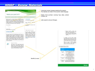 MMRP – Renew Materials
                                   Customized renewal message explaining the program.
                                   The materials are written in the country’s native language.


                                   Details of the purchase: Licensing Type, dates, contract
                                   numbers, etc.


                                   Letter signed by Account Manager.




               Benefits to renew




                                                                                                 22
 