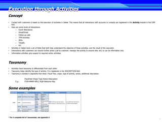 Execution through Activities
Concept
•   Contact with customers is based on the execution of activities in Siebel. This means that all interactions with accounts or contacts are registered in the Activity module in the CRM
    tool.
•   Here are some kinds of interactions:
          – Event Attendance
          – Dmail/Email
          – Follow-up calls
          – TPM Activities
          – IROs
          – Targets
          – Etc.
•   Activities in Siebel have a set of fields that both help understand the objective of those activities, and the result of the execution.
•   Interactions with customers can require further action (call to customer, reassign the activity to anyone else, etc) or can be informative only.
•   Informative activities give support to required action activities.




Taxonomy
•   Activities have taxonomy to differentiate from each other.
•   Taxonomy helps identify the type of activity. It is registered in the DESCRIPTION field
•   Taxonomy is divided in segments that show: Fiscal Year, origin, type of activity, action, additional description:

                    FiscalYear-Origin-Type-Action-Description
         E.g.:      FY09-MMRP-WELC-RQA-Welcome May


Some examples




* For a complete list of taxonomies, see appendix A
                                                                                                                                                                                            5
 