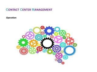 Customer wait time
Customer wait time
KPI Matrices
Average Speed of Answer (ASA)
Inbound Call Center Operation & KPI Matrices
 