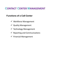 Contact Center Process Flow
WFM
Operation
MIS
Plan and Monitor
Execution and Managed
Track and Analysis
 