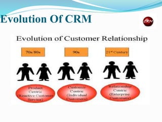 Evolution Of CRM
 
