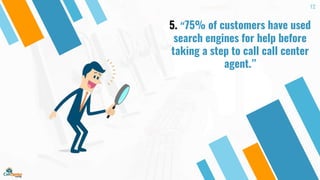 5. “75% of customers have used
search engines for help before
taking a step to call call center
agent.”
12
 