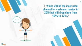 1. “Voice will be the most used
channel for customer service in
2019 but will drop down from
49% to 43%.”
8
 
