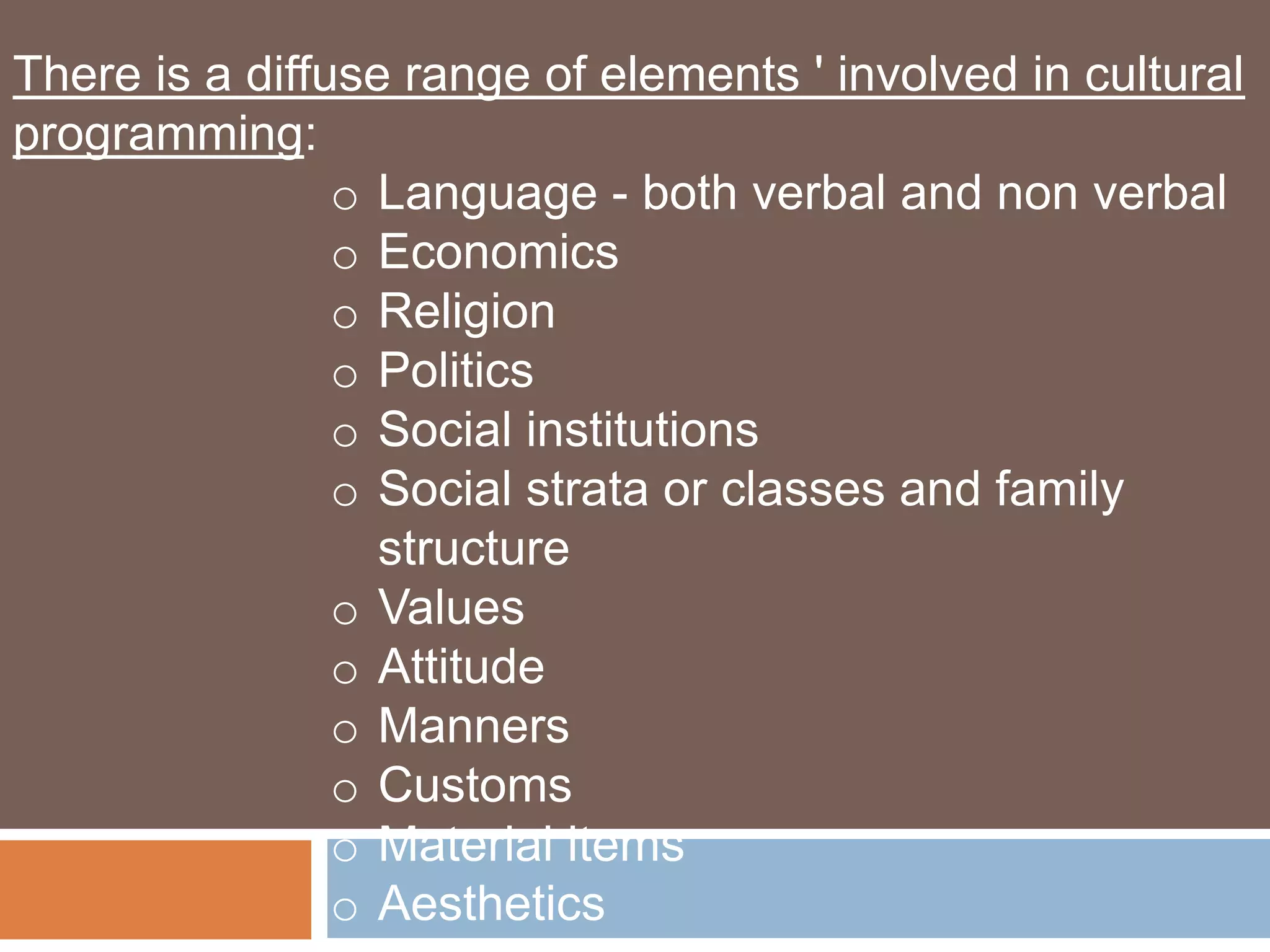 Anything else which will be covered during induction. 