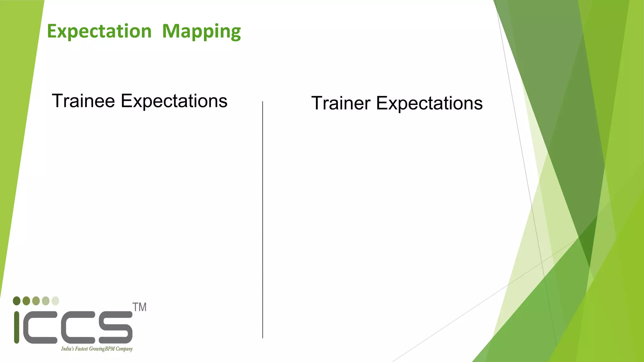 Expectation Mapping
Trainee Expectations Trainer Expectations
 