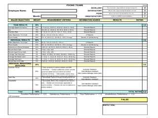 Sample Call Center Hierarchy 8.13.07