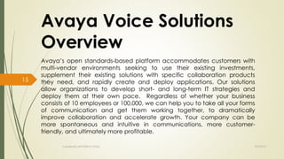 Avaya Voice Solutions 
Overview 
Avaya’s open standards-based platform accommodates customers with 
multi-vendor environments seeking to use their existing investments, 
supplement their existing solutions with specific collaboration products 
they need, and rapidly create and deploy applications. Our solutions 
allow organizations to develop short- and long-term IT strategies and 
deploy them at their own pace. Regardless of whether your business 
consists of 10 employees or 100,000, we can help you to take all your forms 
of communication and get them working together, to dramatically 
improve collaboration and accelerate growth. Your company can be 
more spontaneous and intuitive in communications, more customer-friendly, 
and ultimately more profitable. 
Created By APOORVA TYAGI 9/9/2014 
15 
 