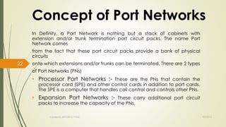 Concept of Port Networks 
In Definity, a Port Network is nothing but a stack of cabinets with 
extension and/or trunk termination port circuit packs. The name Port 
Network comes 
from the fact that these port circuit packs provide a bank of physical 
circuits 
onto which extensions and/or trunks can be terminated. There are 2 types 
of Port Networks (PNs) 
• Processor Port Networks :- These are the PNs that contain the 
processor card (SPE) and other control cards in addition to port cards. 
The SPE is a computer that handles call control and controls other PNs. 
• Expansion Port Networks :- These carry additional port circuit 
packs to increase the capacity of the PNs. 
Created By APOORVA TYAGI 9/9/2014 
22 
 
