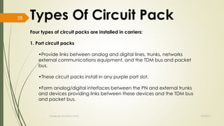 Types Of Circuit Pack 
Four types of circuit packs are installed in carriers: 
1. Port circuit packs 
•Provide links between analog and digital lines, trunks, networks 
external communications equipment, and the TDM bus and packet 
bus. 
•These circuit packs install in any purple port slot. 
•Form analog/digital interfaces between the PN and external trunks 
and devices providing links between these devices and the TDM bus 
and packet bus. 
Created By APOORVA TYAGI 9/9/2014 
28 
 