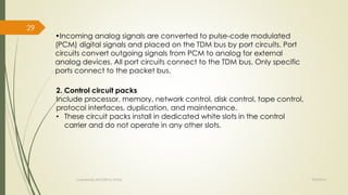 •Incoming analog signals are converted to pulse-code modulated 
(PCM) digital signals and placed on the TDM bus by port circuits. Port 
circuits convert outgoing signals from PCM to analog for external 
analog devices. All port circuits connect to the TDM bus. Only specific 
ports connect to the packet bus. 
2. Control circuit packs 
Include processor, memory, network control, disk control, tape control, 
protocol interfaces, duplication, and maintenance. 
• These circuit packs install in dedicated white slots in the control 
carrier and do not operate in any other slots. 
Created By APOORVA TYAGI 9/9/2014 
29 
 
