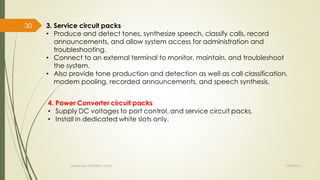 3. Service circuit packs 
• Produce and detect tones, synthesize speech, classify calls, record 
announcements, and allow system access for administration and 
troubleshooting. 
• Connect to an external terminal to monitor, maintain, and troubleshoot 
the system. 
• Also provide tone production and detection as well as call classification, 
modem pooling, recorded announcements, and speech synthesis. 
Created By APOORVA TYAGI 9/9/2014 
30 
 