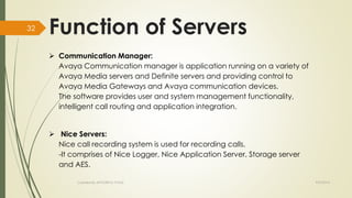 Function of Servers 
 Communication Manager: 
Avaya Communication manager is application running on a variety of 
Avaya Media servers and Definite servers and providing control to 
Avaya Media Gateways and Avaya communication devices. 
The software provides user and system management functionality, 
intelligent call routing and application integration. 
 Nice Servers: 
Nice call recording system is used for recording calls. 
-It comprises of Nice Logger, Nice Application Server, Storage server 
and AES. 
Created By APOORVA TYAGI 9/9/2014 
32 
 