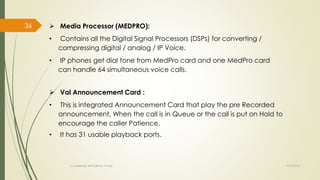  Media Processor (MEDPRO): 
• Contains all the Digital Signal Processors (DSPs) for converting / 
compressing digital / analog / IP Voice. 
• IP phones get dial tone from MedPro card and one MedPro card 
can handle 64 simultaneous voice calls. 
 Val Announcement Card : 
• This is integrated Announcement Card that play the pre Recorded 
announcement, When the call is in Queue or the call is put on Hold to 
encourage the caller Patience. 
• It has 31 usable playback ports. 
Created By APOORVA TYAGI 9/9/2014 
36 
 