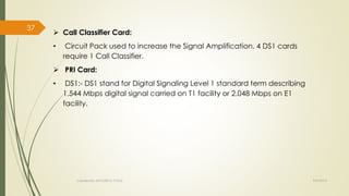  Call Classifier Card: 
• Circuit Pack used to increase the Signal Amplification. 4 DS1 cards 
require 1 Call Classifier. 
 PRI Card: 
• DS1:- DS1 stand for Digital Signaling Level 1 standard term describing 
1.544 Mbps digital signal carried on T1 facility or 2.048 Mbps on E1 
facility. 
Created By APOORVA TYAGI 9/9/2014 
37 
 