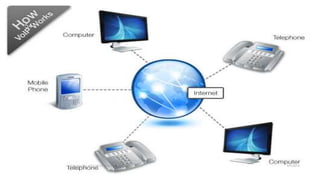 Created By APOORVA TYAGI 9/9/2014 
54 
 