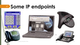 Created By APOORVA TYAGI 9/9/2014 
67 
 