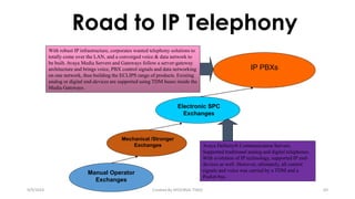 Road to IP Telephony 
Mechanical /Stronger 
Manual Operator 
Exchanges 
Exchanges 
Electronic SPC 
Exchanges 
IP PBXs 
Avaya Definity® Communication Servers. 
Supported traditional analog and digital telephones. 
With evolution of IP technology, supported IP end-devices 
as well. However, ultimately, all control 
signals and voice was carried by a TDM and a 
Packet bus. 
With robust IP infrastructure, corporates wanted telephony solutions to 
totally come over the LAN, and a converged voice & data network to 
be built. Avaya Media Servers and Gateways follow a server-gateway 
architecture and brings voice, PBX control signals and data networking 
on one network, thus building the ECLIPS range of products. Existing 
analog or digital end-devices are supported using TDM buses inside the 
Media Gateways. 
9/9/2014 Created By APOORVA TYAGI 69 
 