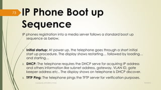 IP Phone Boot up 
Sequence 
Created By APOORVA TYAGI 9/9/2014 
73 
 