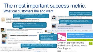 The most important success metric:
What our customers like and want
I’m impressed with the efficiency of the
replies, congrats! We needed this service since long
time ago! Great!
Super! Our friends @NokiaSoporte are on Twitter.
Welcome! #Nokia users you know where to send your
questions!
Nokia launched support via Twitter?
Interesting, congrats for the initiative!
Really happy for your answer! This proves you’re
serious with this page Congrats! Ah and thank you
very much!
Now I’m happy Thanks and I’ve to say: Lumia 920 is a
great work tool. Android get ready to (finally) lose a big
market slice!!
Yes, super, thank you very
very much for the fast
reply. Best support for
emergency cases :) !
 