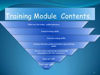 Training Module Contents.
      What are the value –added phrases.


                    Email writing skills.


                          Internet using skills.

           Asking relevant, polite and short questioning
                               skills.

             Try to create convincing and friendly
                atmosphere for the customers.

                     Types of calls.

                 A to Z tale- sales
                       tips.

                                                           21
 