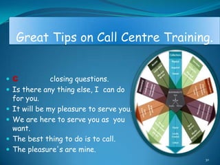 Great Tips on Call Centre Training.


C              closing questions.
   Is there any thing else, I can do
    for you.
   It will be my pleasure to serve you.
   We are here to serve you as you
    want.
   The best thing to do is to call.
   The pleasure's are mine.
                                           30
 