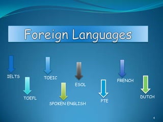 IELTS           TOEIC
                                         FRENCH
                           ESOL


        TOEFL                                     DUTCH
                                   PTE
                  SPOKEN ENGLISH


                                                      4
 
