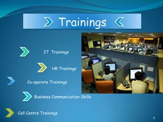 Trainings

             IT Trainings



                 HR Trainings


    Co-operate Trainings


        Business Communication Skills


Call Centre Trainings
                                        5
 