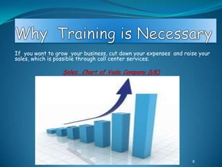 If you want to grow your business, cut down your expenses and raise your
sales, which is possible through call center services.

                 Sales Chart of Voda Company (UK)




                                                                 8
 