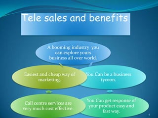 Tele sales and benefits

            A booming industry you
               can explore yours
             business all over world.


Easiest and cheap way of      You Can be a business
       marketing.                   tycoon.



                               You Can get response of
 Call centre services are
                                your product easy and
very much cost effective.
                                       fast way.
                                                         9
 