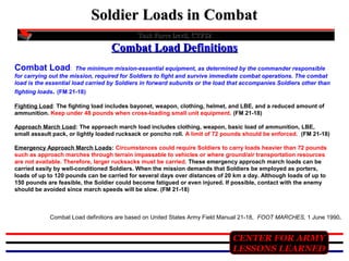 Call combat load presentation[1] | PPT