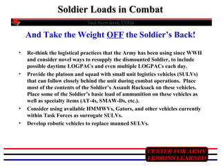 The Fighting/Survival Load for Mounted and Dismounted Operations – Mason  Dixon Tactical