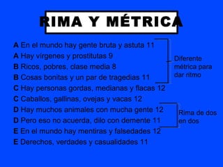 RIMA Y MÉTRICA
A En el mundo hay gente bruta y astuta 11
A Hay vírgenes y prostitutas 9                Diferente
B Ricos, pobres, clase media 8                métrica para
B Cosas bonitas y un par de tragedias 11      dar ritmo
C Hay personas gordas, medianas y flacas 12
C Caballos, gallinas, ovejas y vacas 12
D Hay muchos animales con mucha gente 12       Rima de dos
D Pero eso no acuerda, dilo con demente 11     en dos
E En el mundo hay mentiras y falsedades 12
E Derechos, verdades y casualidades 11
 