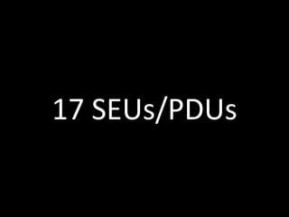 17 SEUs/PDUs
 