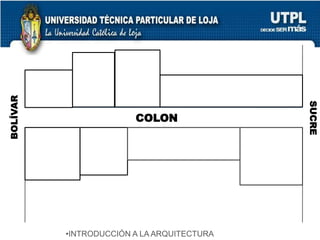 BOLÍVAR COLON SUCRE ,[object Object],[object Object],[object Object]