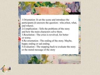 1.Orientation :It set the scene and introduce the
participants (it answers the question : who,when, what,
and where).
2.Complication : Tells the problems of the story
and how the main characters solve them.
3.Resolution : The crisis is revolved, for better
or worse.
4.Re-orientation : The ending of the story. Maybe,
happy ending or sad ending.
5.Evaluation : The stepping back to evaluate the story
or the moral message of the story
Hom
e
 