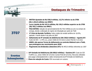 Destaques do Trimestre


                EBITDA Ajustado de R$ 558,9 milhões, 15,2% inferior ao do 3T06
               (R$ 1.452,9 milhões nos 9M07)
                Lucro Líquido de R$ 197,6 milhões, R$ 150,3 milhões superior ao do 3T06
                (R$ 703,1 milhões nos 9M07)
                PIS/COFINS: redução de aproximadamente R$ 79,0 milhões ao ano na compra de
                energia, devido a alteração do regime de tributação por parte da Tietê
   3T07         2º Ciclo de Revisão Tarifária: índice médio de revisão tarifária de -8,43%,
                aplicado à tarifa desde 4 de julho de 2007
                Aditamento da 9ª emissão de debêntures (R$ 250,0 milhões) – Agosto/07:
                Custo de CDI + 1,75% a.a., prazo médio de 9,4 anos e prazo final de 11,0 anos
                ANEEL não aprova Termo de Aditamento ao contrato bilateral com a Tietê,
                que prolongava seu vencimento para 2028
                Pagamento de dividendos (Setembro/07): R$ 487,8 milhões referentes ao 1S07


               10ª Emissão de Debêntures (R$ 600,0 milhões) - Outubro/07: Custo de CDI
               +0,90% a.a., prazo médio de 5,0 anos e prazo final de 6,0 anos. Recursos utilizados
  Eventos      para pagar antecipadamente o saldo remanescente da 8ª Emissão de Debêntures
Subseqüentes   Plano de redução de Custo: PDV anunciado em outubro


                                                                                                3
 