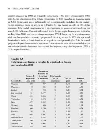 crearon alrededor de 2.000, en el período subsiguiente (1999-2001) se organizaron 3.000
más. Según información de la policía comunitaria, en 2001 operaban en la ciudad cerca
de 5.400 frentes. Aun así, el cubrimiento y el reconocimiento ciudadano de esta iniciati-
va son precarios. Como se aprecia en el Cuadro 3.3, hay frentes tan sólo en 13% de las
manzanas de la ciudad, mientras que en el nivel agregado no alcanza a haber un frente por
cada 1.000 habitantes. Esto coincide con el hecho de que, según las encuestas realizadas
en Bogotá en 2000, una proporción que no supera 16% de hogares y de negocios comer-
ciales de la capital dice conocer el programa de frentes y menos de 10% sabe que en el
barrio donde habita o donde funciona su negocio opera alguno (Gráfico 3.4). Incluso el
programa de policía comunitaria, que arrancó tres años más tarde, tiene un nivel de reco-
nocimiento considerablemente mayor entre los hogares y negocios bogotanos (25% y
32%, respectivamente).
88..—..MARÍA VICTORIA LLORENTE
Cuadro 3.3
Cubrimiento de frentes y escuelas de seguridad en Bogotá
por localidades, 2001
Alumnos en
Escuelas de
Frentes de Seguridad Cubrimiento
Seguridad Ciudadana FSL % Tasa FSL Tasa ESC
Localidades Local (FSL) (ESC) manzanas pmh pmh
Usaquén 230 787 10 0,54 1,83
Chapinero 110 823 10 0,89 6,69
Santafé 134 944 16 1,25 8,82
San Cristóbal 181 1.177 7 0,40 2,58
Usme 233 1.056 7 0,93 4,20
Tunjuelito 195 1.378 23 0,95 6,74
Bosa 422 1.342 15 0,99 3,14
Kennedy 436 943 9 0,47 1,01
Fontibón 360 1.254 22 1,25 4,34
Engativa 298 831 8 0,39 1,10
Suba 405 1.807 8 0,56 2,48
Barrios Unidos 327 1.242 28 1,85 7,03
Teusaquillo 330 1.146 34 2,62 9,09
Mártires 150 1.007 21 1,57 10,54
Antonio Nariño 333 895 58 3,39 9,10
©
Banco
Interamericano
de
Desarrollo.
Todos
los
derechos
reservados.
Visite
nuestro
sitio
Web
para
obtener
más
información:
www.iadb.org/pub
 
