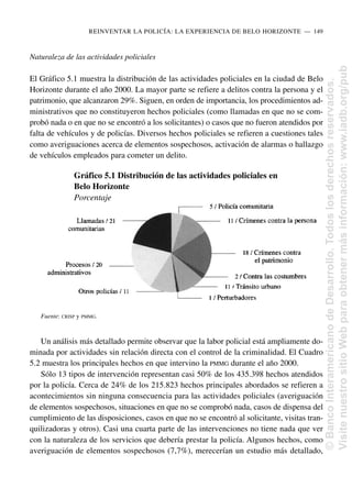 Naturaleza de las actividades policiales
El Gráfico 5.1 muestra la distribución de las actividades policiales en la ciudad de Belo
Horizonte durante el año 2000. La mayor parte se refiere a delitos contra la persona y el
patrimonio, que alcanzaron 29%. Siguen, en orden de importancia, los procedimientos ad-
ministrativos que no constituyeron hechos policiales (como llamadas en que no se com-
probó nada o en que no se encontró a los solicitantes) o casos que no fueron atendidos por
falta de vehículos y de policías. Diversos hechos policiales se refieren a cuestiones tales
como averiguaciones acerca de elementos sospechosos, activación de alarmas o hallazgo
de vehículos empleados para cometer un delito.
Un análisis más detallado permite observar que la labor policial está ampliamente do-
minada por actividades sin relación directa con el control de la criminalidad. El Cuadro
5.2 muestra los principales hechos en que intervino la PMMG durante el año 2000.
Sólo 13 tipos de intervención representan casi 50% de los 435.398 hechos atendidos
por la policía. Cerca de 24% de los 215.823 hechos principales abordados se refieren a
acontecimientos sin ninguna consecuencia para las actividades policiales (averiguación
de elementos sospechosos, situaciones en que no se comprobó nada, casos de dispensa del
cumplimiento de las disposiciones, casos en que no se encontró al solicitante, visitas tran-
quilizadoras y otros). Casi una cuarta parte de las intervenciones no tiene nada que ver
con la naturaleza de los servicios que debería prestar la policía. Algunos hechos, como
averiguación de elementos sospechosos (7,7%), merecerían un estudio más detallado,
REINVENTAR LA POLICÍA: LA EXPERIENCIA DE BELO HORIZONTE..—..149
Gráfico 5.1 Distribución de las actividades policiales en
Belo Horizonte
Porcentaje
Fuente: CRISP y PMMG.
©
Banco
Interamericano
de
Desarrollo.
Todos
los
derechos
reservados.
Visite
nuestro
sitio
Web
para
obtener
más
información:
www.iadb.org/pub
 